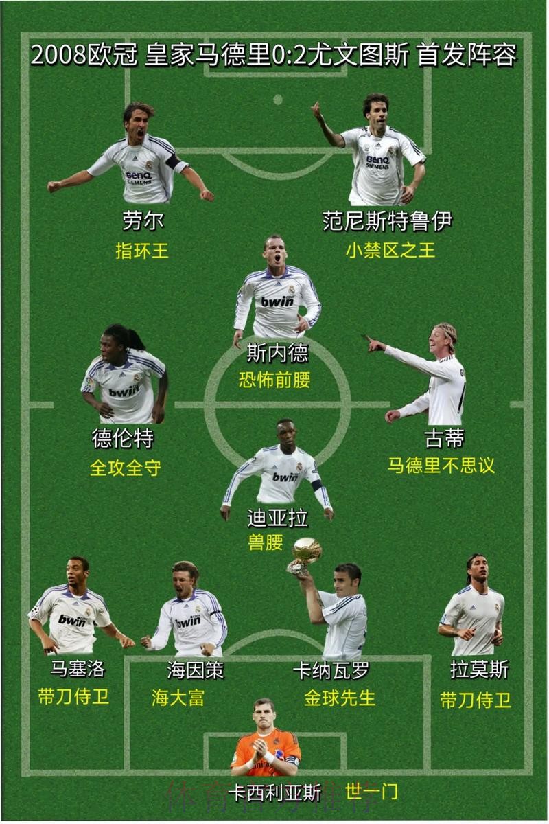 皇马欧冠战切尔西名单:拉莫斯、巴尔韦德在列 皇马欧冠战切尔西名单:拉莫斯、巴尔韦德在列