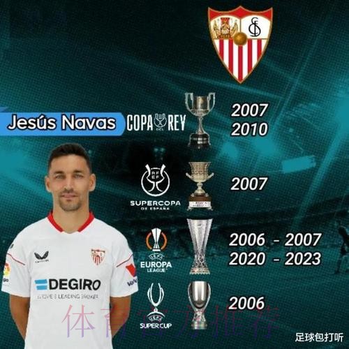 拉莫斯给纳瓦斯和里科打电话 询问巴黎学校问题