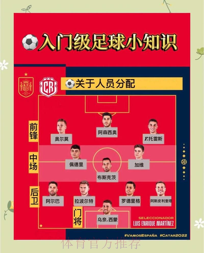 确保安全的世界杯下注全站指南