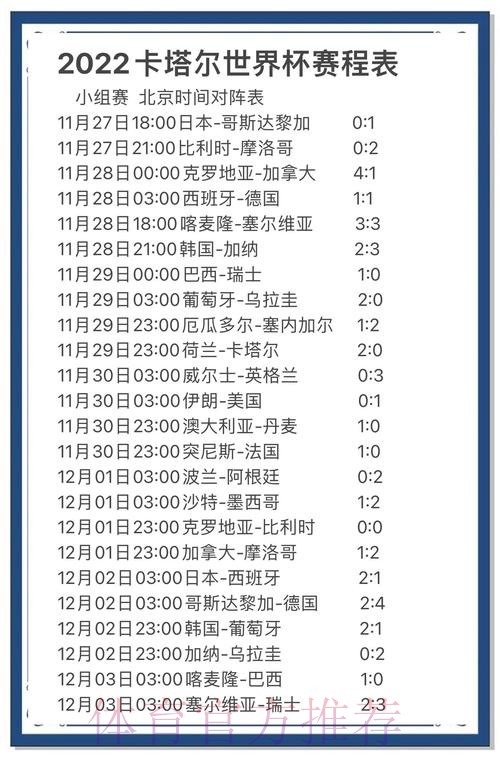 最佳手机APP世界杯预测攻略